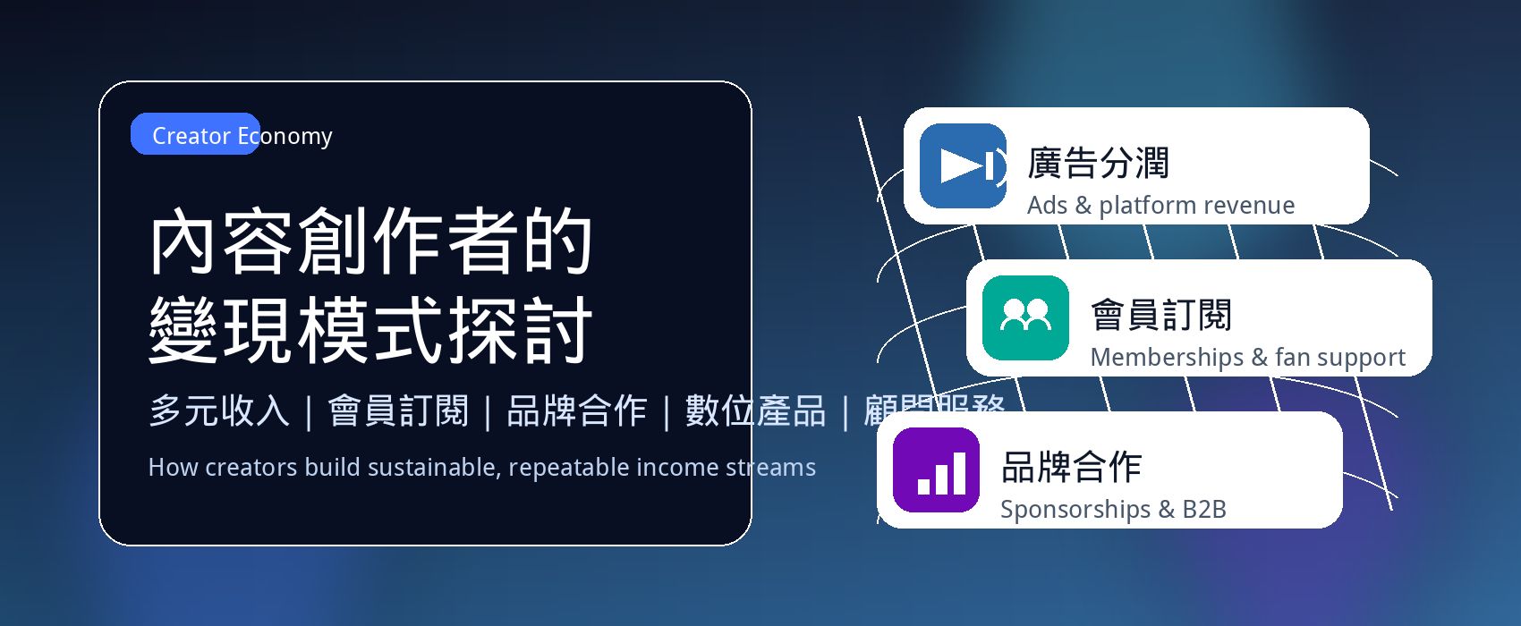 內容創作者的變現模式